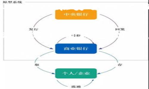 wallet钱包的助记词，通常被称为“恢复种子”或“助记词”，是区块链和加密货币钱包中用于保障用户资金安全的一组随机生成的单词。这些单词组合成一串特定的短语，使用户能够恢复或访问他们的加密货币账户。/wallet

助记词的基本概念
在我们深入探讨钱包的助记词之前，让我们先了解一下它的基本概念。简单来说，助记词指的是一系列可以被人容易记住的单词，通过这些单词，用户可以恢复对自己加密货币的访问权限。通常助记词是由 12 到 24 个单词组成，这些单词是从一个特定的词库中随机选出的。

助记词的工作原理
助记词的工作原理可以简单理解为加密学的应用。每当你创建一个新的加密货币钱包时，系统会随机生成一组助记词，这些词可以用来生成一个私钥，而私钥就是你访问和控制钱包中资产的唯一凭证。换句话说，如果你丢失了设备或者钱包被删除，只要你保留了这个助记词，你依然能够恢复你的钱包和资产。

为什么助记词如此重要
助记词之所以重要，是因为它不仅仅是向你提供访问权限的工具，更是加密货币安全性的基石。与传统银行账户不同，大多数加密货币钱包不提供恢复账户的功能。如果你丢失了入账信息或者钱包文件，而没有助记词，你可能就永远无法找回你的资产。因此，安全保管助记词就显得尤为重要。

如何安全存储助记词
为了确保助记词的安全性，用户应采取适当的安全措施。以下是一些建议：
ul
    listrong写下来：/strong将助记词写在纸上，并妥善保管，可以避免丢失设备时无法访问。/li
    listrong防水和防火：/strong可以考虑使用防水、防火的材料存放助记词，避免意外损坏。/li
    listrong不存储在网络：/strong避免将助记词保存在云存储或未加密的电子文档中，因为这些地方很容易遭到黑客攻击。/li
/ul

助记词的恢复过程
在丢失钱包或设备的情况下，恢复钱包的过程也非常简单。用户只需打开新的加密货币钱包应用，选择“恢复钱包”选项，随后输入助记词。系统会根据助记词生成相应的私钥，你就可以重新获得对联合资产的访问权限。

常见的助记词用例
在加密货币世界中，助记词的用例非常广泛。例如，你可能会用助记词来：
ul
    li恢复因设备丢失而失去的资产。/li
    li在不同设备间转移钱包，而无需重新安装资产。/li
    li在交易所转移资金，以及为不同账户资金提供安全性。/li
/ul

助记词的安全风险
然而，助记词并非没有风险。如果有人获得了你的助记词，他们便可以访问你的所有资产。因此，避免将助记词分享给任何人是非常重要的；另外不安全的存储方式也可能导致助记词被盗。

助记词的未来发展
随着技术的不断进步，钱包的助记词可能会经历一定的变化。诸如生物识别等新兴技术可能会被引入，提供更高效的安全性和便捷性。但无论技术如何演变，助记词仍将是区块链和加密货币领域中一个非常重要的概念。

相关问题探讨

h4问题一：助记词丢失后该如何处理？/h4
如果你忘记了你的助记词，首先要冷静。此时，你需要清楚的是，助记词是访问你的加密货币账户的唯一凭证，丢失后通常无法恢复资金。如果你提前采取了安全措施，把助记词写在纸上或保存在安全地方，那么你可以轻松找回来；但如果你选择将其存在电脑或手机中而又失去了这些设备，可能就会面临资产被永远锁住的风险。因此，使用硬件钱包或选择冷钱包存储也是一个不错的选择。

h4问题二：该如何选择合适的加密钱包？/h4
选择加密钱包时，你需要考虑许多因素。首先是安全性，不同的钱包提供不同程度的安全保障，硬件钱包通常被认为最为安全；其次是易用性，如果你是初学者，应该选择一个界面友好、操作简单的钱包。此外，考虑钱包支持的币种、交易费用、以及是否支持助记词恢复等功能也是非常重要的。

总体而言，钱包的助记词是区块链世界中必不可少的一部分，了解它的运作和重要性，对每个加密货币用户都至关重要。希望这些信息能帮助你更好地理解助记词的作用和如何安全存储它。

助记词,钱包安全,加密货币,恢复种子/guanjianci