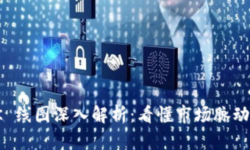 数字货币 K 线图深入解析：看懂市场脉动的必备指南