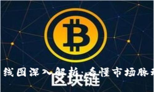 数字货币 K 线图深入解析：看懂市场脉动的必备指南