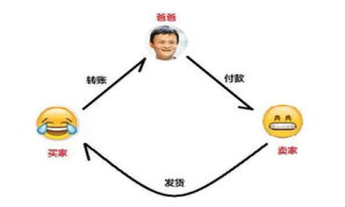 如何删除TP钱包中的收款记录

TP钱包作为一种广泛使用的数字货币钱包，提供了便捷的功能，帮助用户管理他们的数字资产。在使用TP钱包过程中，用户难免会产生很多的收款记录。但有时候，出于隐私或清理空间的考虑，用户可能希望删除这些记录。那么，TP钱包究竟该如何删除收款记录呢？

本篇文章将详细指南如何在TP钱包中删除收款记录，以及相关注意事项。同时，我们也会探讨如何更好地管理数字钱包，以保护个人隐私和数据安全。

yuanzeTP钱包可以通过以下步骤来删除收款记录。首先，打开TP钱包应用，登录你的账户。在首页，你将看到一个“交易记录”或“账单”选项，点击进入。接下来，选择你希望删除的收款记录，通常会有一个“删除”或“清空”选项。不同版本可能稍有不同，但一般来说，过程都相对简单。

TP钱包删除收款记录的详细步骤

接下来，我们具体来看一下TP钱包删除收款记录的具体操作步骤：

ol
  li
      strong登录TP钱包：/strong首先确保你已正确登录你的TP钱包账户。如果你还没有开户，建议先完成注册。
  /li
  li
      strong进入交易记录页面：/strong在主界面上，找到“交易记录”或者“账单”选项。这一部分通常显示的是你最近的交易情况，包括收款和支出的记录。
  /li
  li
      strong选择收款记录：/strong一旦进入交易记录页面，浏览列表，找到你希望删除的那一笔收款记录。点击它。
  /li
  li
      strong执行删除操作：/strong在收款记录的详细信息页面，会有“删除”或“清空”的选项。选择这一选项，系统会提示你确认是否删除。确认后，该收款记录便会被永久移除。
  /li
/ol

注意事项

在删除收款记录时，有几个注意事项需要用户留意：

ul
  listrong不可逆性：/strong大多数情况下，删除记录是不可逆的。一旦删除，你将无法恢复这些记录。因此请确保真的不再需要这些信息。/li
  listrong隐私保护：/strong在持续使用TP钱包的过程中，保护个人隐私是非常关键的。定期清理不必要的交易记录可以有效降低泄露风险。/li
  listrong更新版本：/strong在执行删除操作前，请确保你的TP钱包已经更新到最新版本，以避免因版本问题导致的功能异常。/li
/ul

用户可能会提出的相关问题

h4问题一：TP钱包中可以删除哪些类型的记录？/h4

在TP钱包中，用户通常可以删除以下几种类型的记录：

ul
  li收款记录：包括你收到的所有转账和交易。/li
  li支出记录：所有你发出的转账和购物记录。/li
  li交易详情：某些详细信息，如交易时间、交易金额、对方地址等。/li
/ul

值得注意的是，删除这些记载后，你可能会失去关于过去交易的参考数据，这对于某些用户来说可能影响个人的财务管理及交易分析。

h4问题二：如何更好地保护TP钱包中的隐私？/h4

隐私安全是数字金融交易的首要任务之一，那么如何更好地保护TP钱包中的隐私呢？我们这里提供一些实用的小贴士：

ul
  listrong设置强密码：/strong确保你的TP钱包账户设置一个复杂的密码，尽量包括字母、数字和特殊符号，避免使用简单易猜的个人信息。/li
  listrong启用双因素认证：/strong如果TP钱包支持双因素认证（2FA），一定要开启。这样，即使密码被盗，黑客也无法轻易访问你的账户。/li
  listrong定期更新消息：/strong保持钱包应用及相关软件的更新，以确保最新的安全措施和防护功能。/li
  listrong谨慎分享信息：/strong在社交媒体上或论坛中，尽量避免分享过多的个人交易信息，保护好自己的资产记录。/li
/ul

通过以上的介绍，相信你对TP钱包的收款记录删除及隐私保护有了全面的了解，也可以更好地管理你的数字钱包及资产。

TP钱包, 收款记录, 隐私保护, 数字资产/guanjianci
