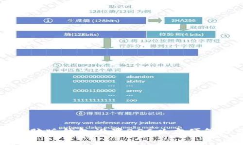 如何在TP电脑版钱包设置BSC以方便管理您的币种