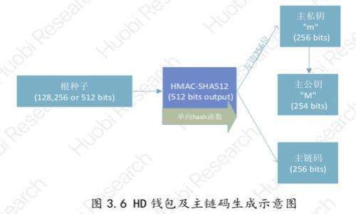 

如何安全地使用以太坊钱包进行打款：最佳实践与注意事项