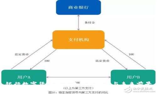 银行数字货币投资的最新动向与未来前景