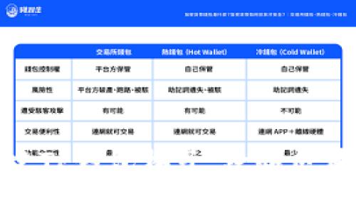 : 轻松搭建TP钱包梯子，跨越区块链的世界