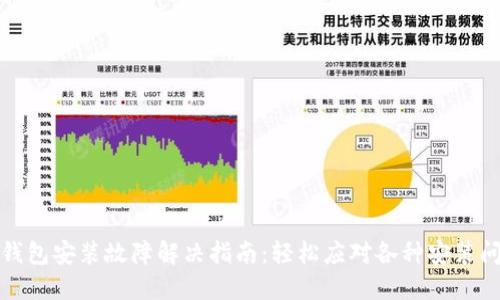 TP钱包安装故障解决指南：轻松应对各种安装问题