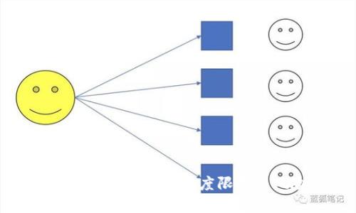 探索数字货币转账的额度限制与风险分析