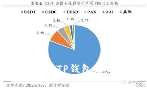三星手机无法使用TP钱包的解决方案与技巧