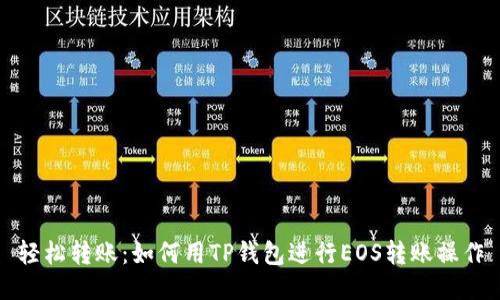 轻松转账：如何用TP钱包进行EOS转账操作
