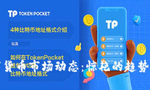 美国周四数字货币市场动态：惊艳的趋势与潜在的机遇